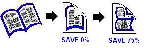 Cut paper use by 75%. Use ClickBook to print your computer files as booklets.